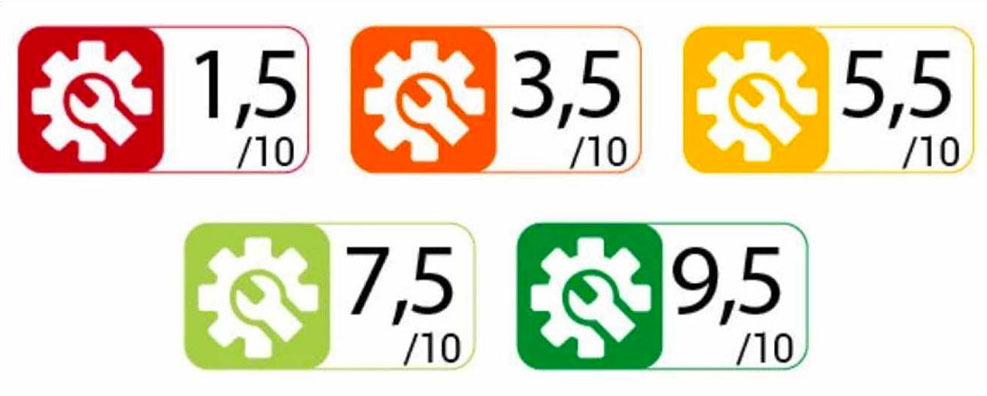 Matériel électronique : cinq questions sur le nouvel indice de réparabilité