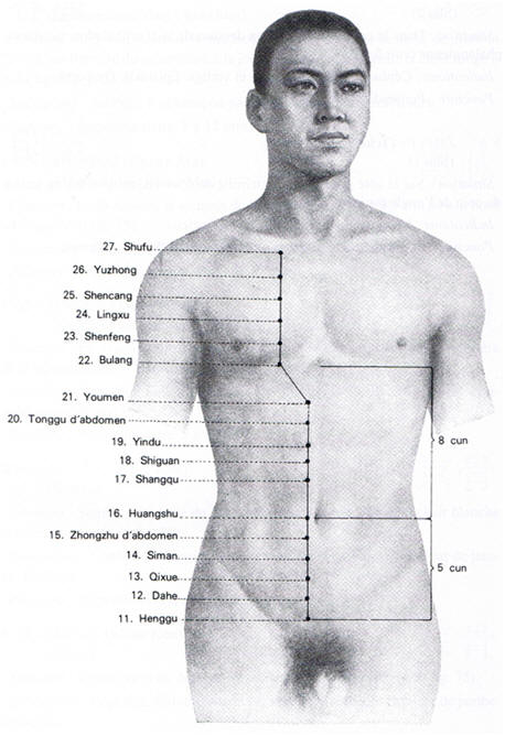 Méridien Rein2